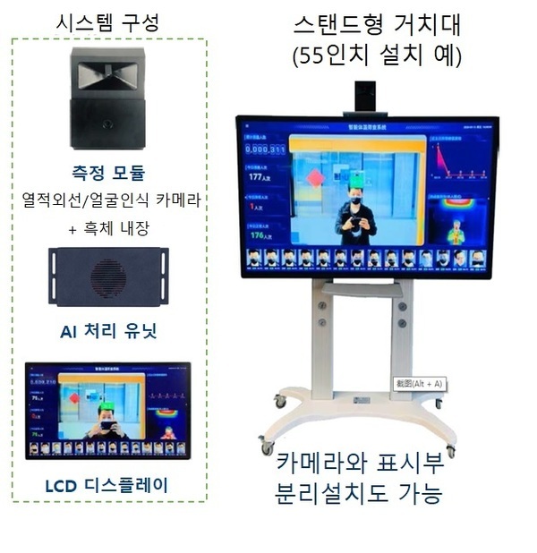 제품 구성