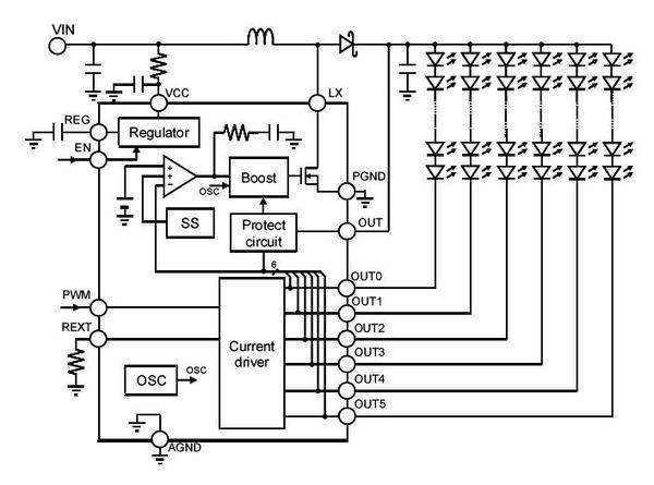 THL6517 Block Diagram