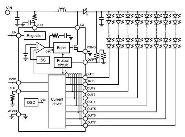 THL6518_Block Diagram