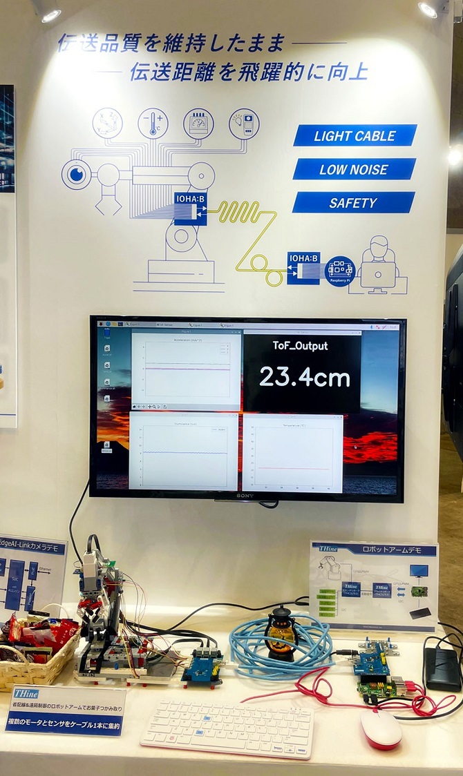 ロボットアーム展示