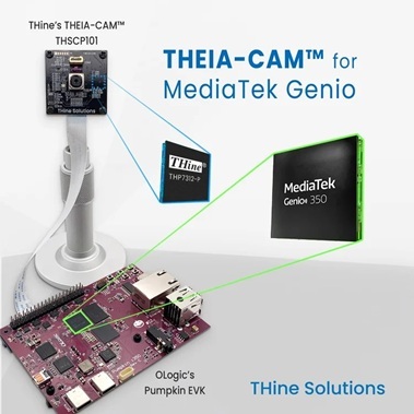 THSCP101-13M pixel PDAF Linux Camera for MediaTek Genio i350