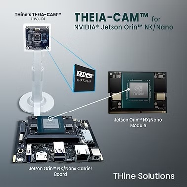 THSCJ101-13M pixel PDAF Linux Camera for Jetson Orin NX/Nano