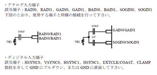 サポート製品FAQTHC7984の未使用入力端子処理