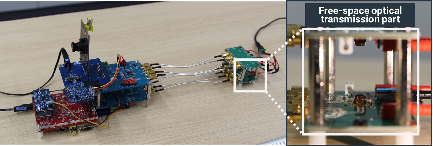 External View of the Free-Space Optical Transmission Demo Kit