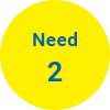 Need2