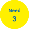 Need3